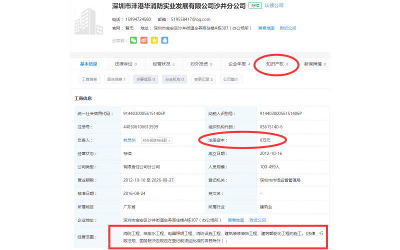 深圳市深模塑膠模具有限公司模具制造廠，全力引進(jìn)《智能電氣火災(zāi)預(yù)警系統(tǒng)》