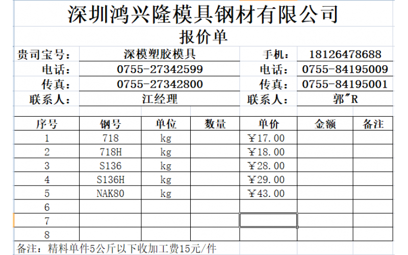深圳市模具廠， 鋼材需要量不小，一般來說，使用龍記鋼材， 最近有其他鋼材廠報價， 沒有接觸過。  是不是便宜， 以及是不是含稅， 這才重要！