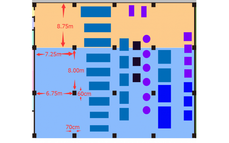 深模新工廠示意圖，設備多，空間少